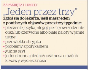 ZAPAMIĘTAJ HASŁO: „Jeden przez trzy”